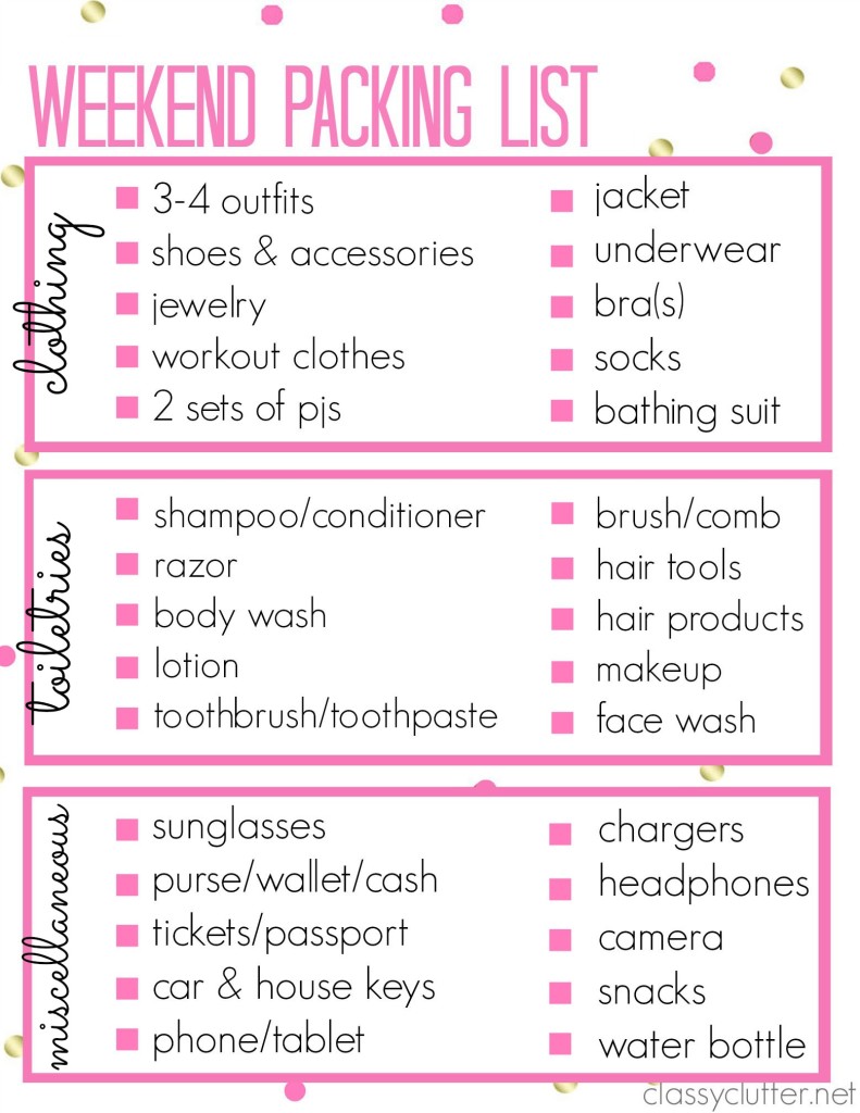 Printable Packing List for a weekend trip! -