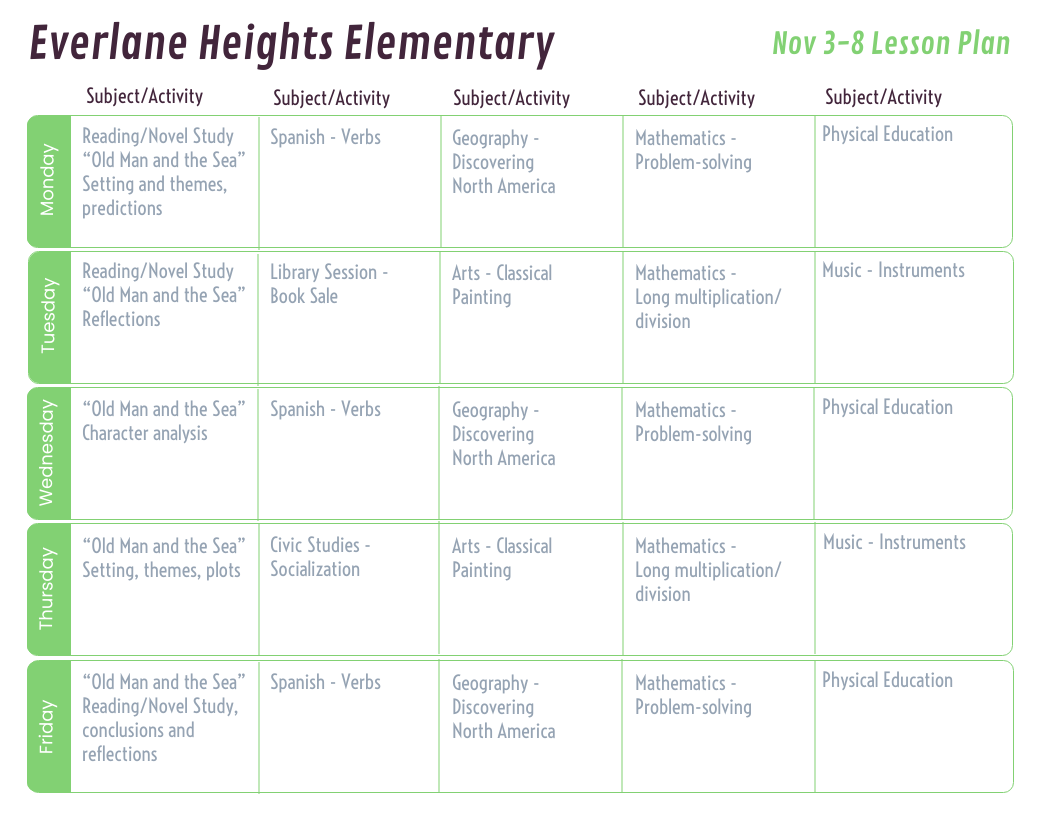 printable weekly lesson planner