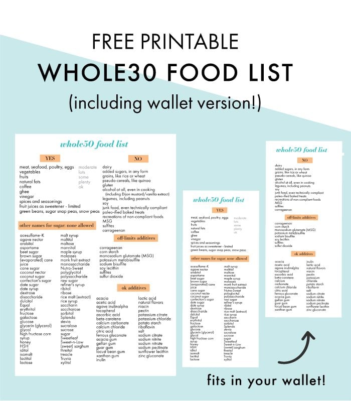 printable whole30 shopping list