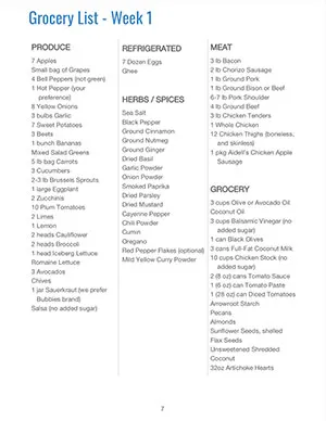 printable whole30 shopping list