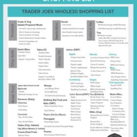 printable whole30 shopping list
