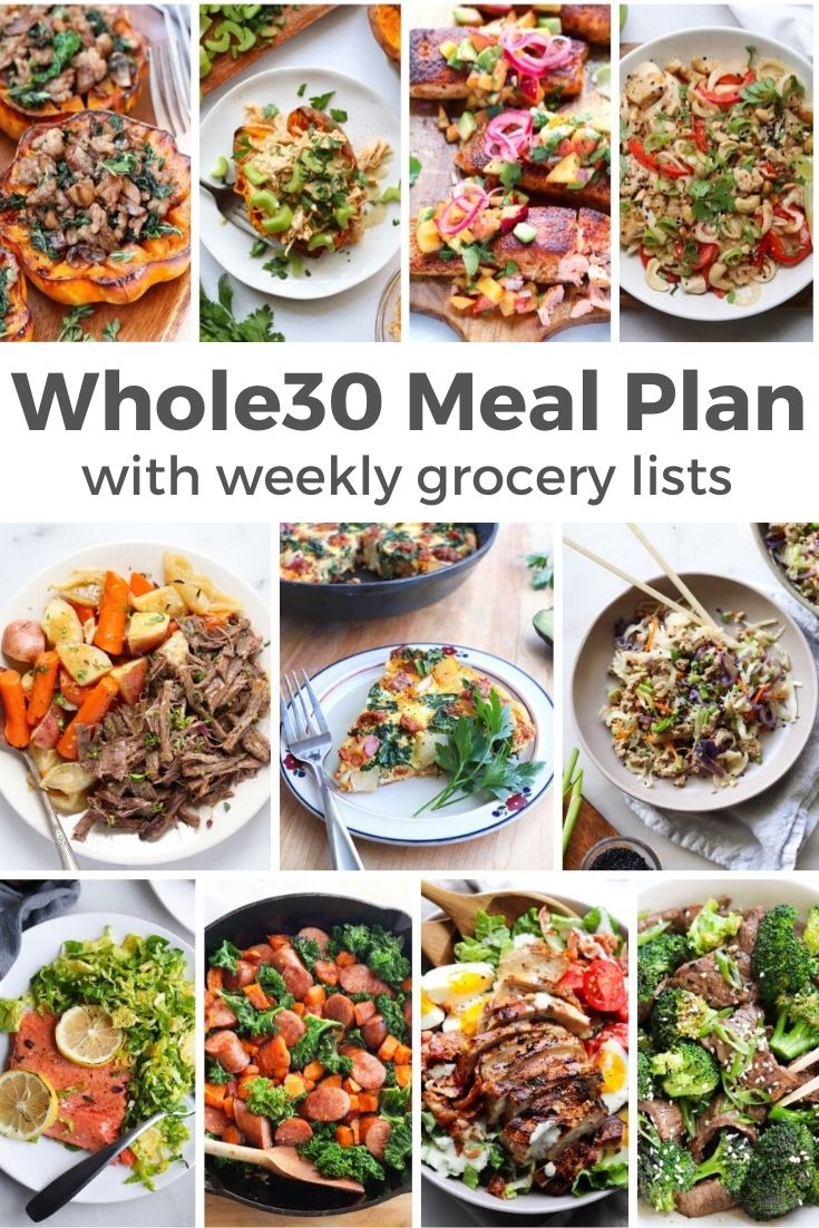printable whole30 shopping list
