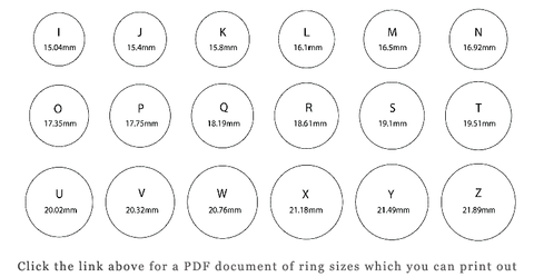 A Guide to Ring Sizes - Uneak Boutique