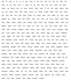 printable word list for poetry