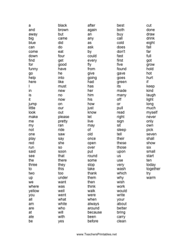 Dolch Sight Word List Teachers Printable