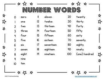Number words chart | TPT