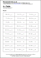 4 x Table Worksheets - Free Printable PDF