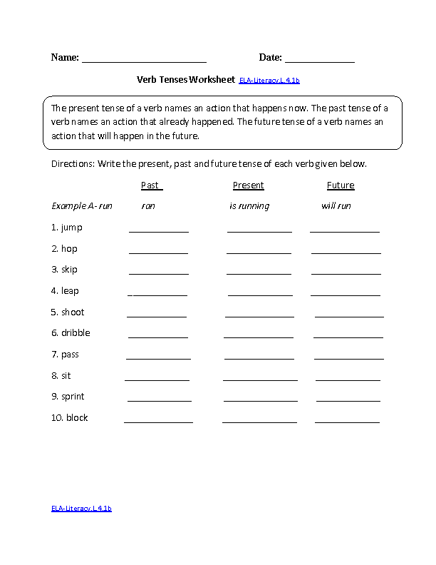 4th Grade Common Core | Language Worksheets