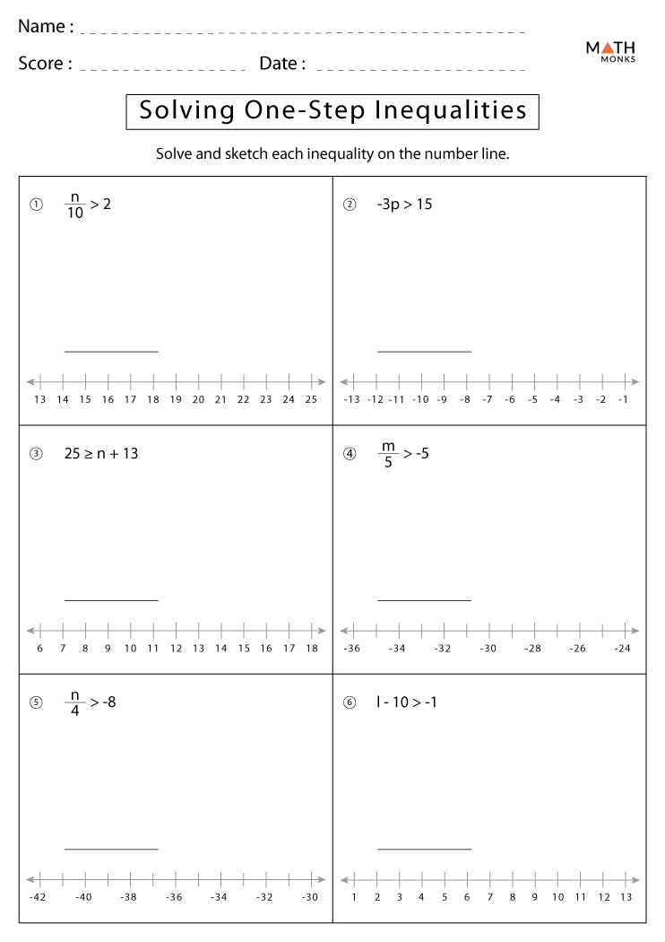 One Step Inequalities Worksheets with Answer Key