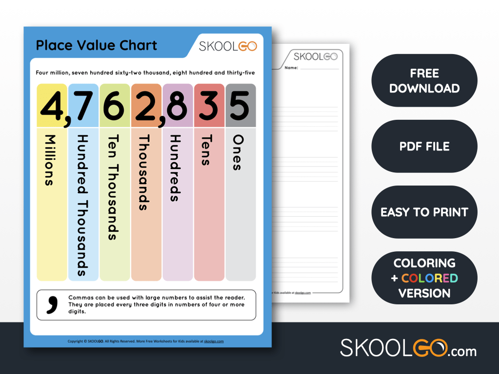 printable worksheet on place value