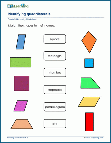 Quadrilaterals worksheets | Worsheets library