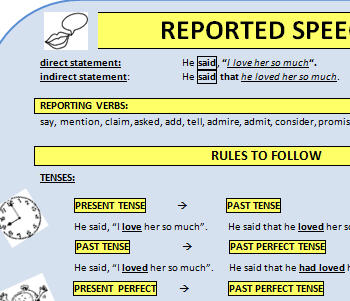 printable worksheet reported speech