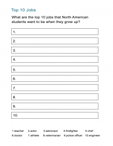 ESL Worksheets | Free Printable Worksheets for ESL Vocabulary and ...