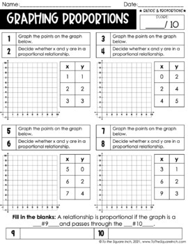 7th Grade Math Worksheets | Full Year Handouts and Printouts ...