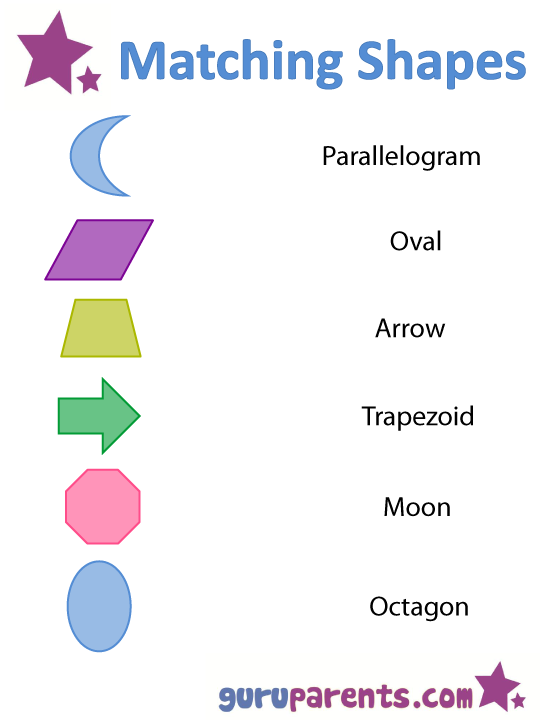 Shapes Worksheets and Flashcards | guruparents