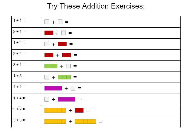2nd Grade Math Worksheets - TutorOcean