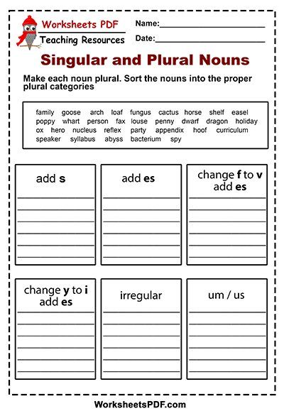 Plural Nouns Activities - Free Printables - Worksheets PDF