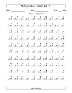 Multiplication Facts Worksheets
