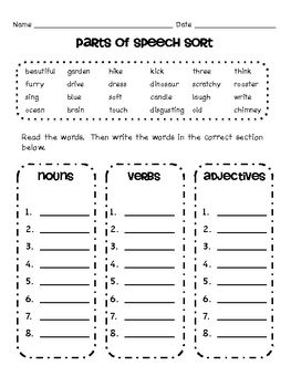 printable worksheets on parts of speech