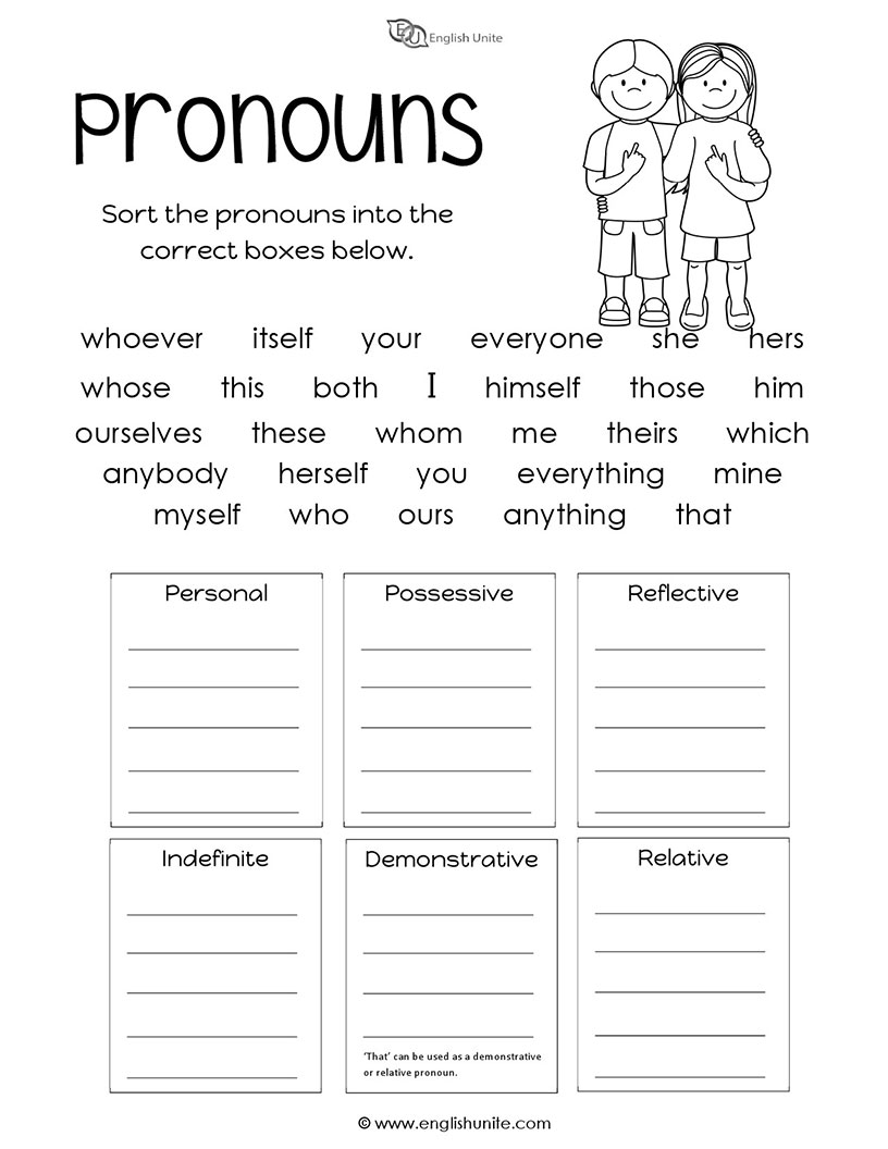 English Unite - Grammar Worksheet - Pronoun