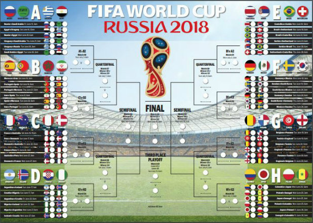 Russia 2018 Fifa World Cup fixtures, printable wall chart | Stuff