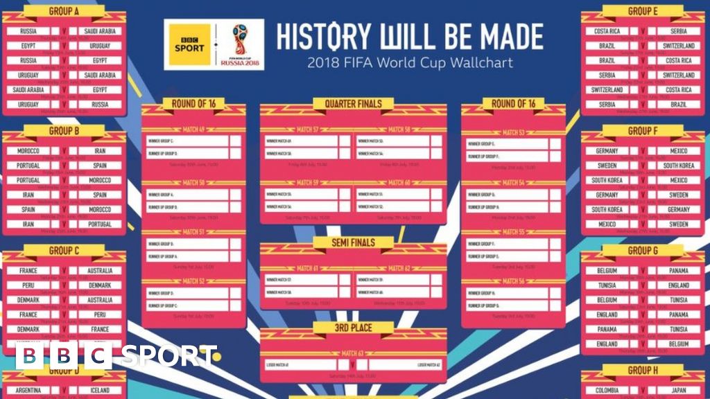 World Cup wallchart: Download yours for Russia 2018 - BBC Sport