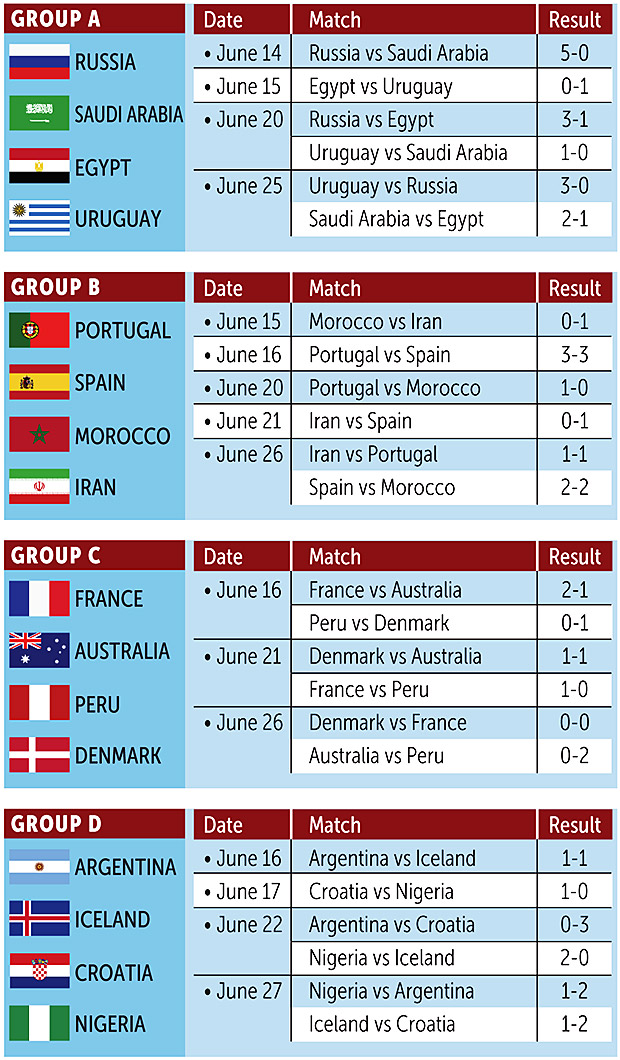 printable world cup 2018 schedule mountain time