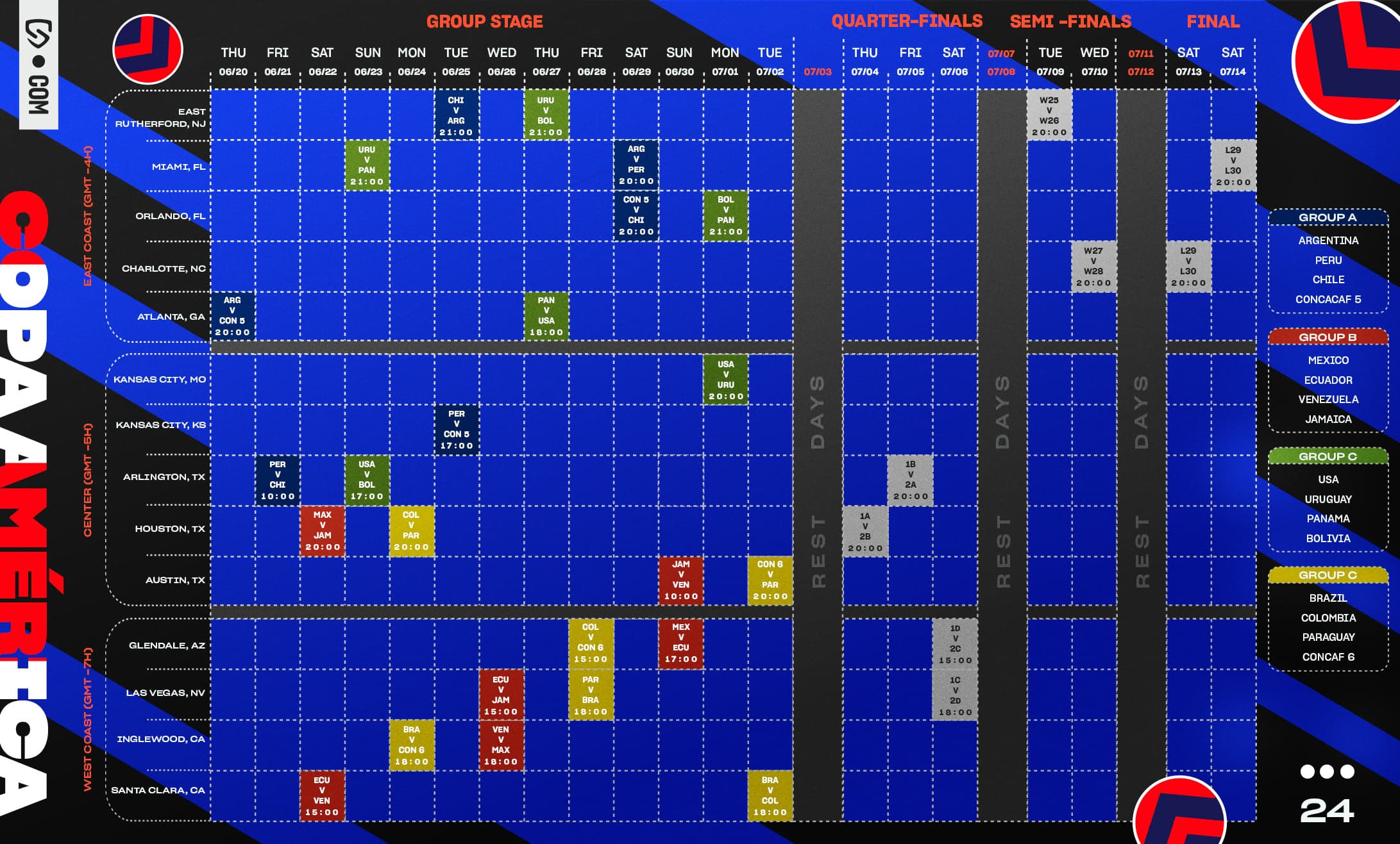 Copa America 2024 Full Schedule - Socios.com