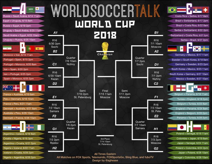 printable world cup 2018 schedule pacific time
