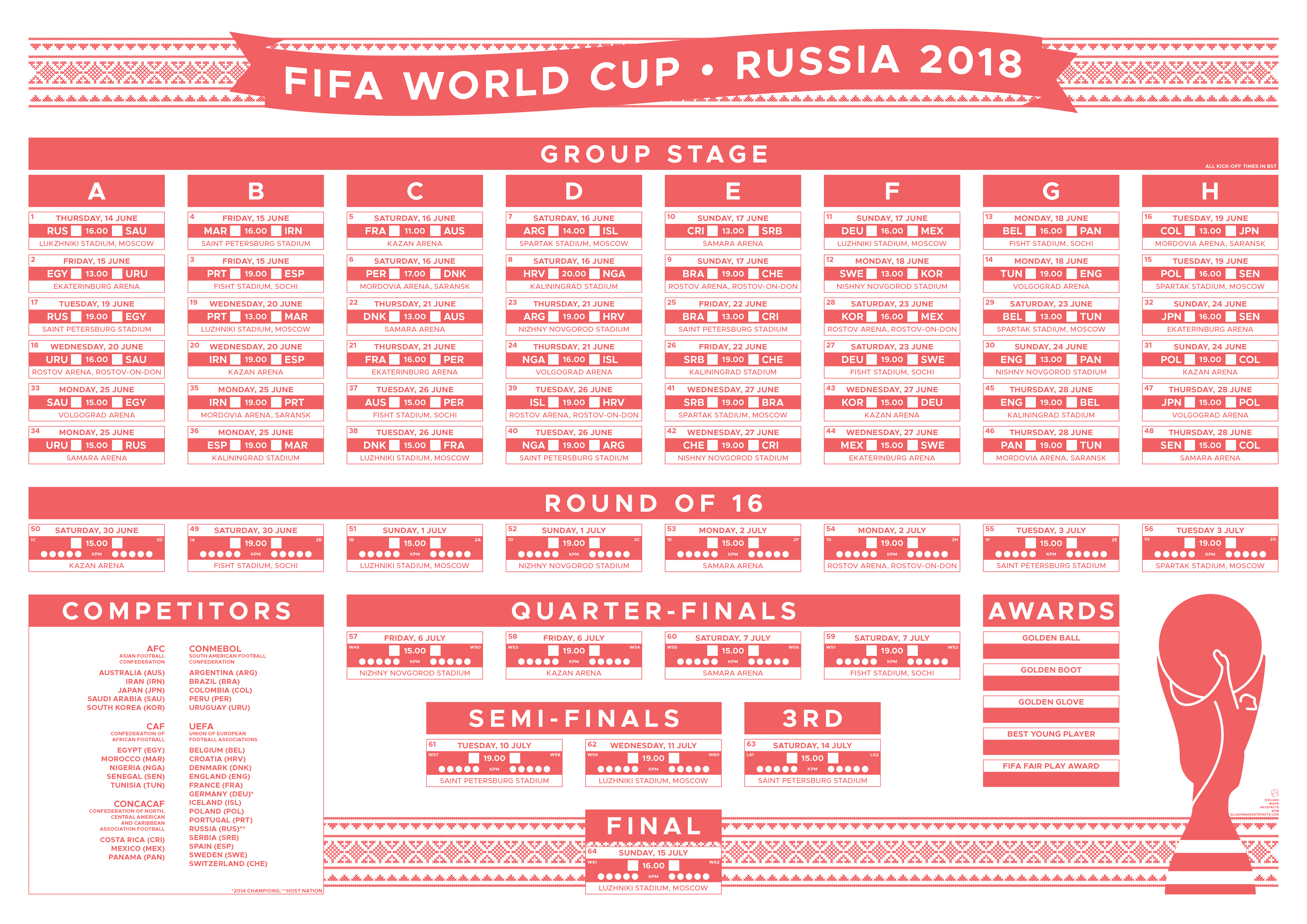 FIFA World Cup 2018 Wall Chart - ellliottt