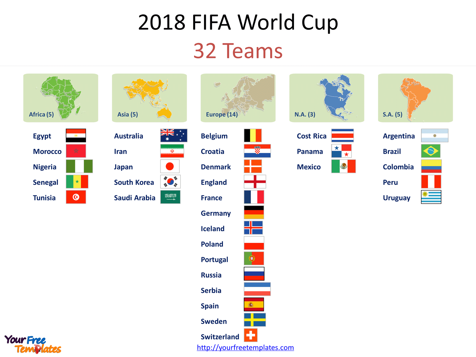 printable world cup 2018 teams list
