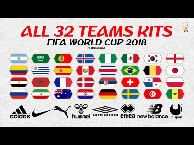 All 32 Teams Kits FIFA World Cup 2018 ⚽ FIFA World Cup Jerseys ...