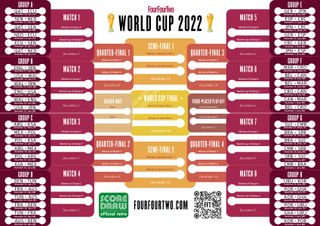 World Cup 2022 wall chart: Free download with full schedule ...