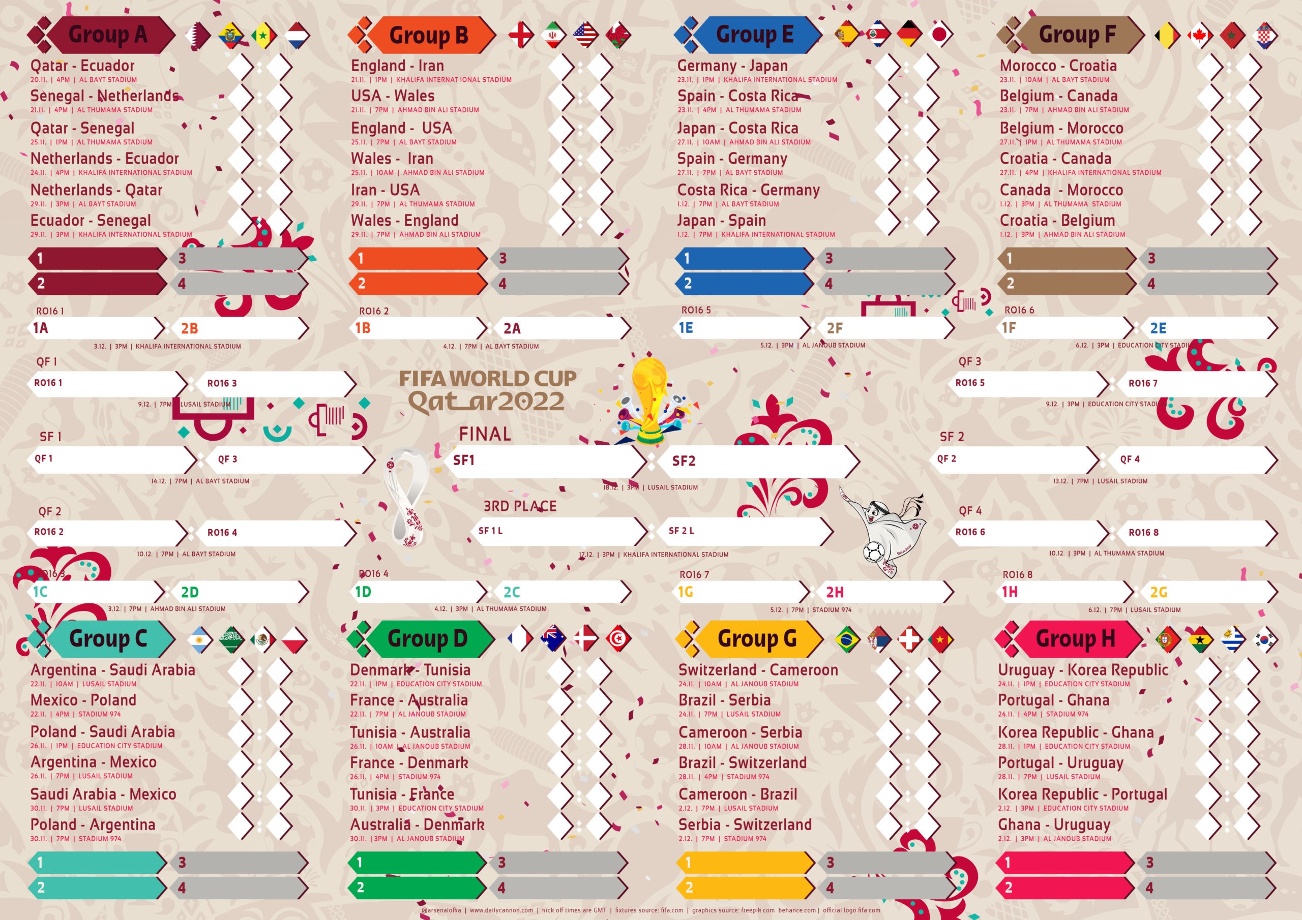 printable world cup 2018 wall chart
