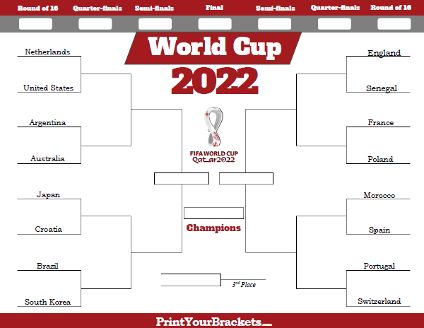 Leagues Cup Bracket Challenge Presented by Coors Light - How To ...