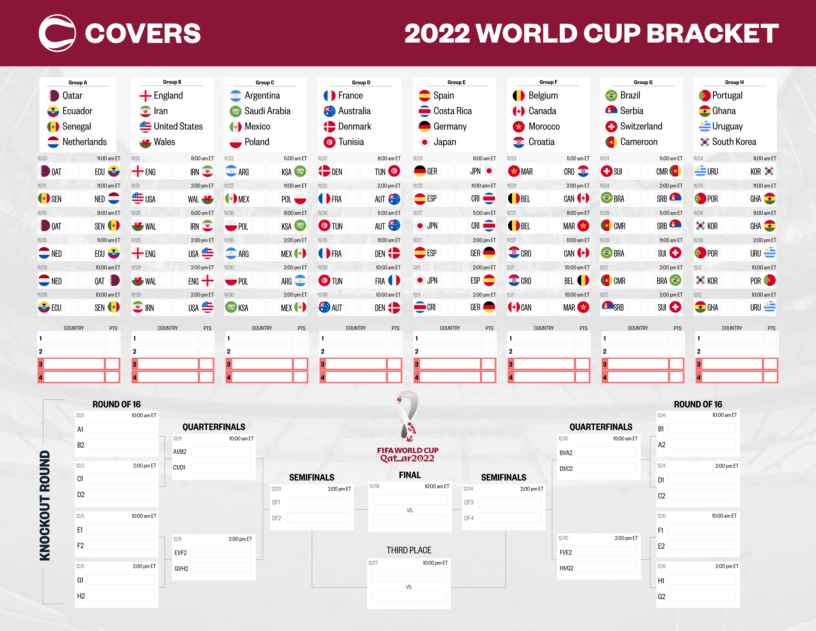 printable world cup bracket quarterfinals