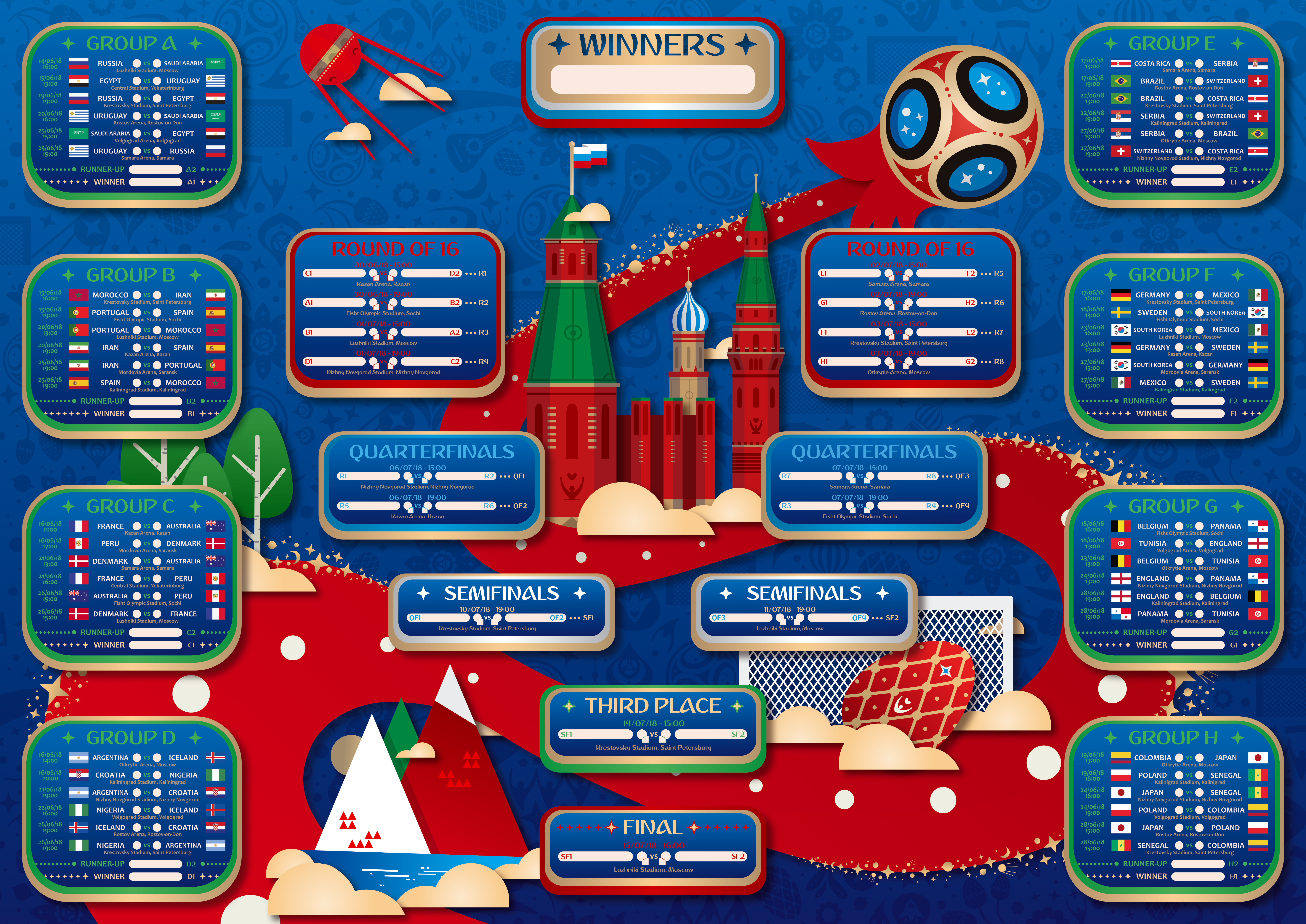 I couldnt find a 2018 World Cup wallchart in the style of the ...