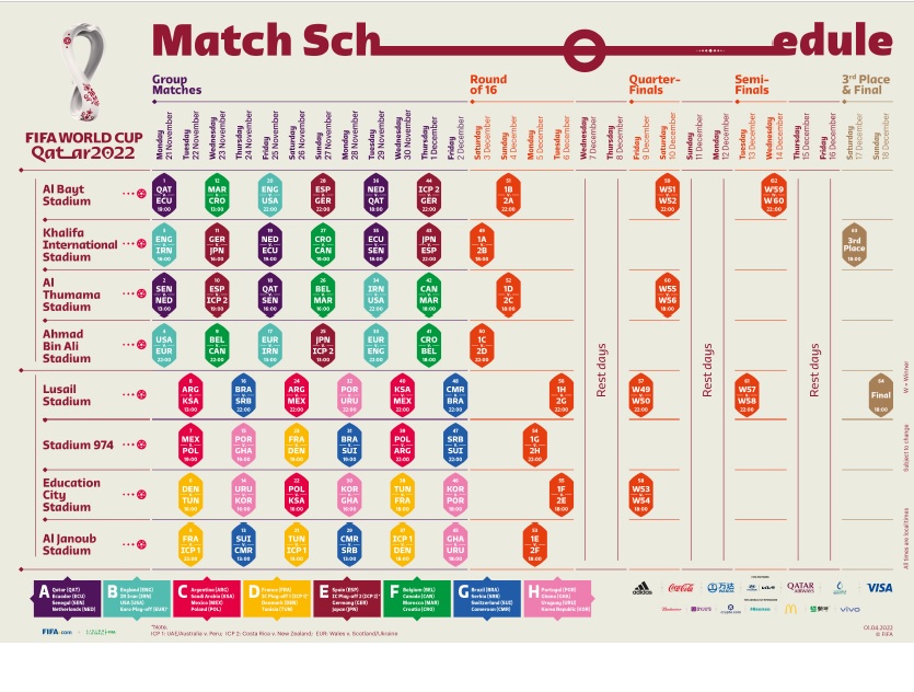 Printable World Cup Schedule for 2022 FIFA tournament - Interbasket