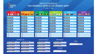 Printable Womens World Cup bracket: France 2019 is in the ...