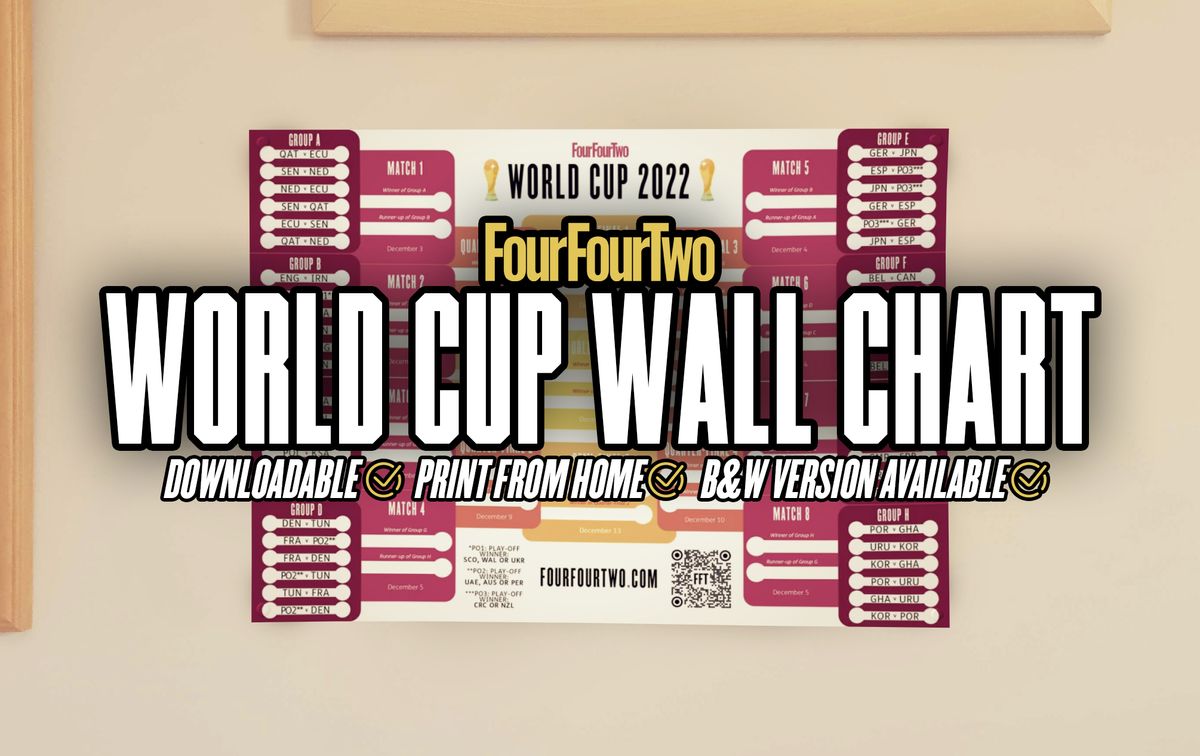 World Cup 2022 wall chart: Free download with full schedule ...