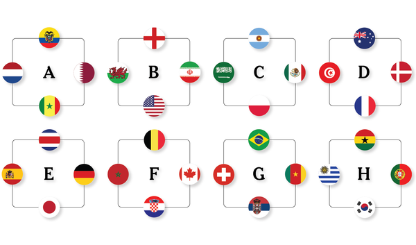 2022 World Cup Schedule: Results From Every Game - The New York Times