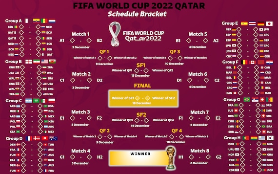 FIFA WORLD CUP 2022 Qatar Schedule Bracket Printable Wall Chart ...