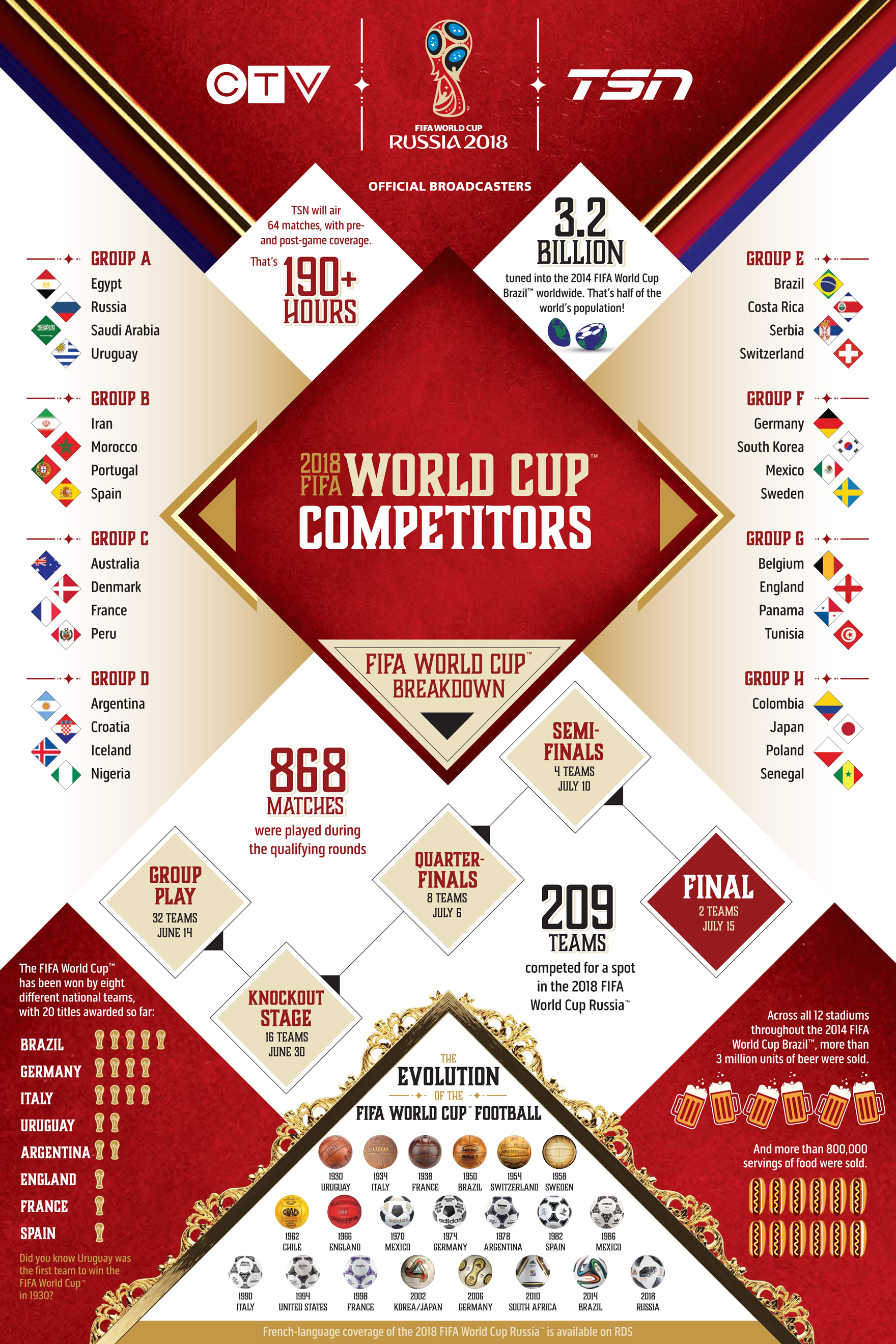 printable world cup tv schedule canada