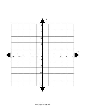 Printable Four Quadrant Cartesian Grid Small