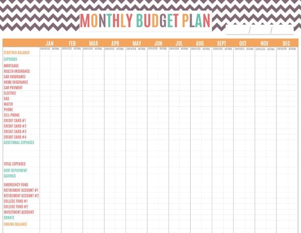 printable yearly budget planner