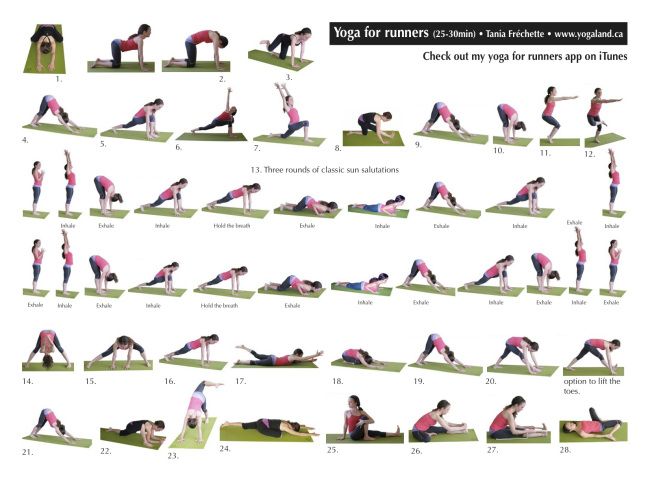 Fitness Friday: The importance of Cross Training!