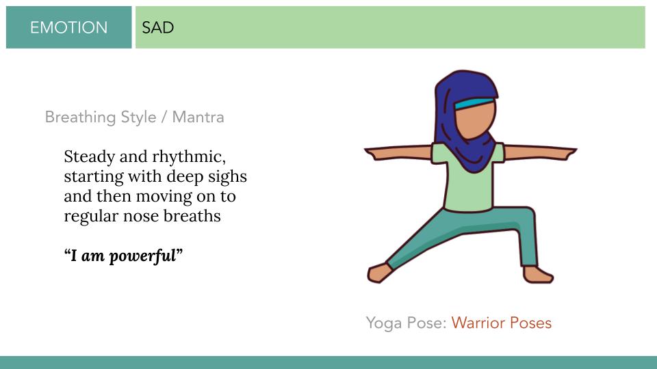 Warrior Yoga Pose for Kids - Flow and Grow Kids Yoga