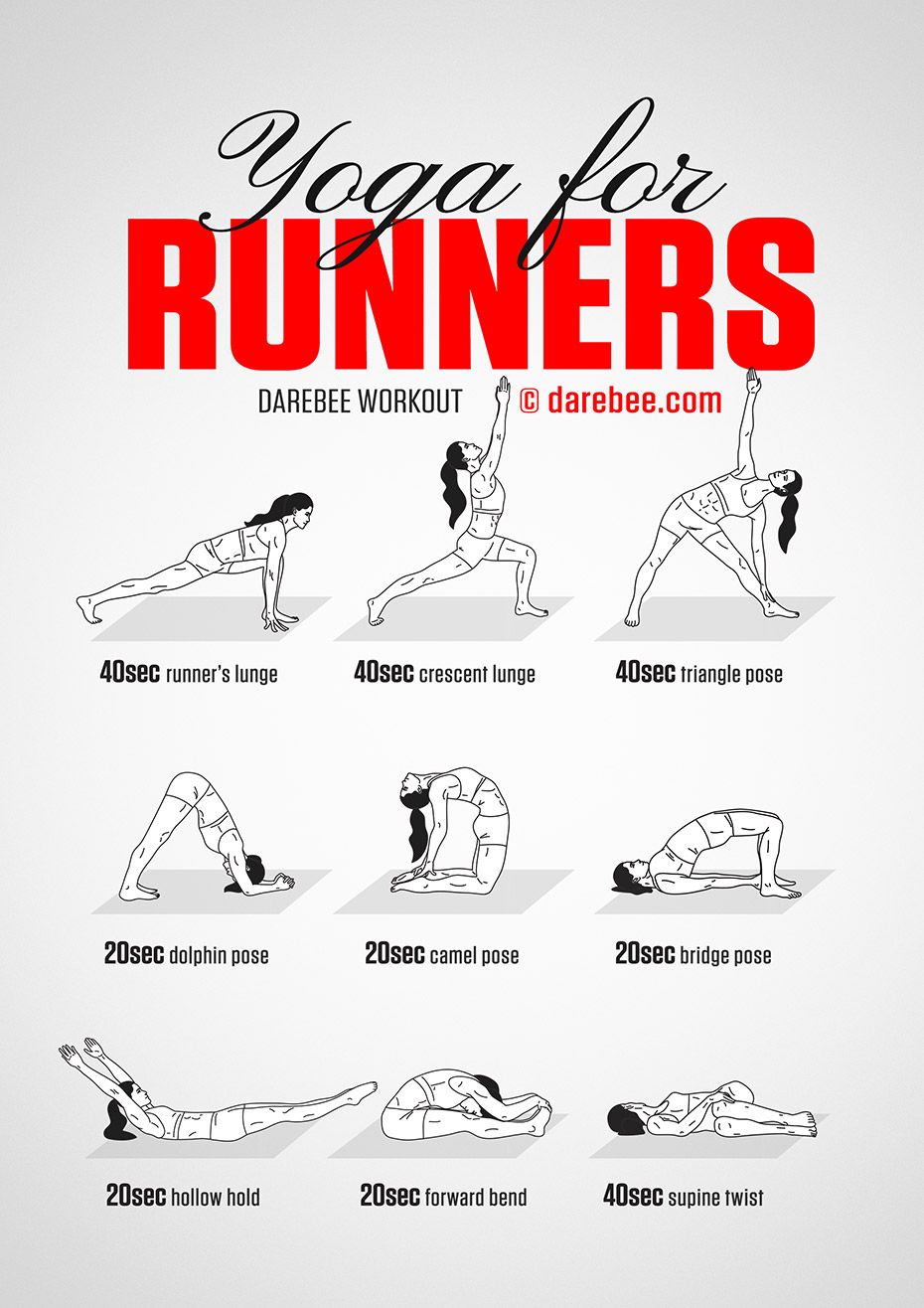 Yoga for Runners Workout
