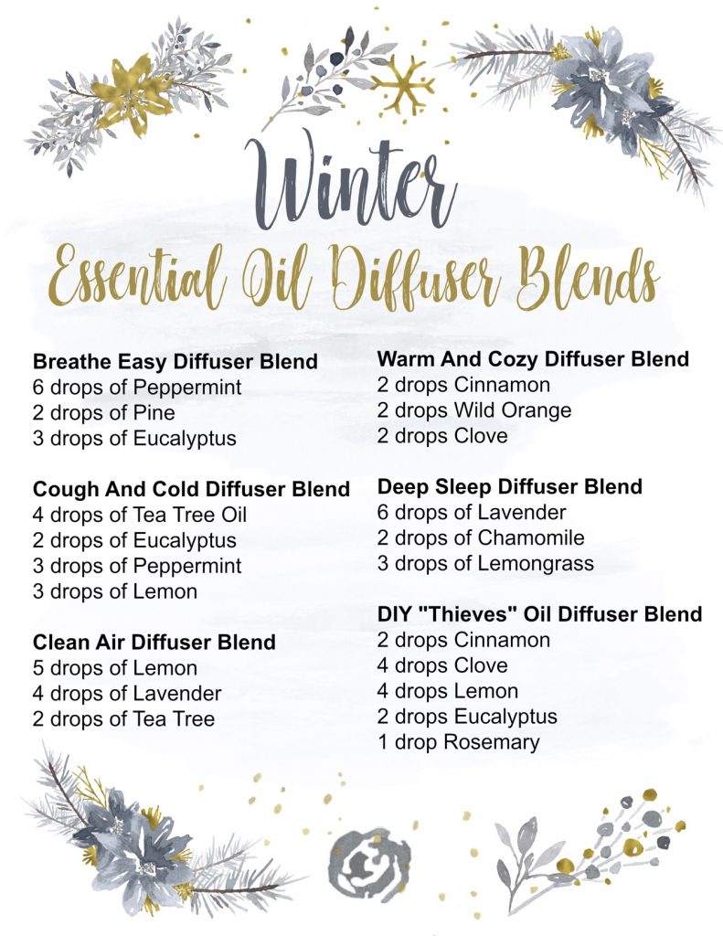 printable young living recipes