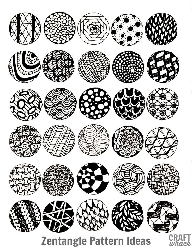 Pin page